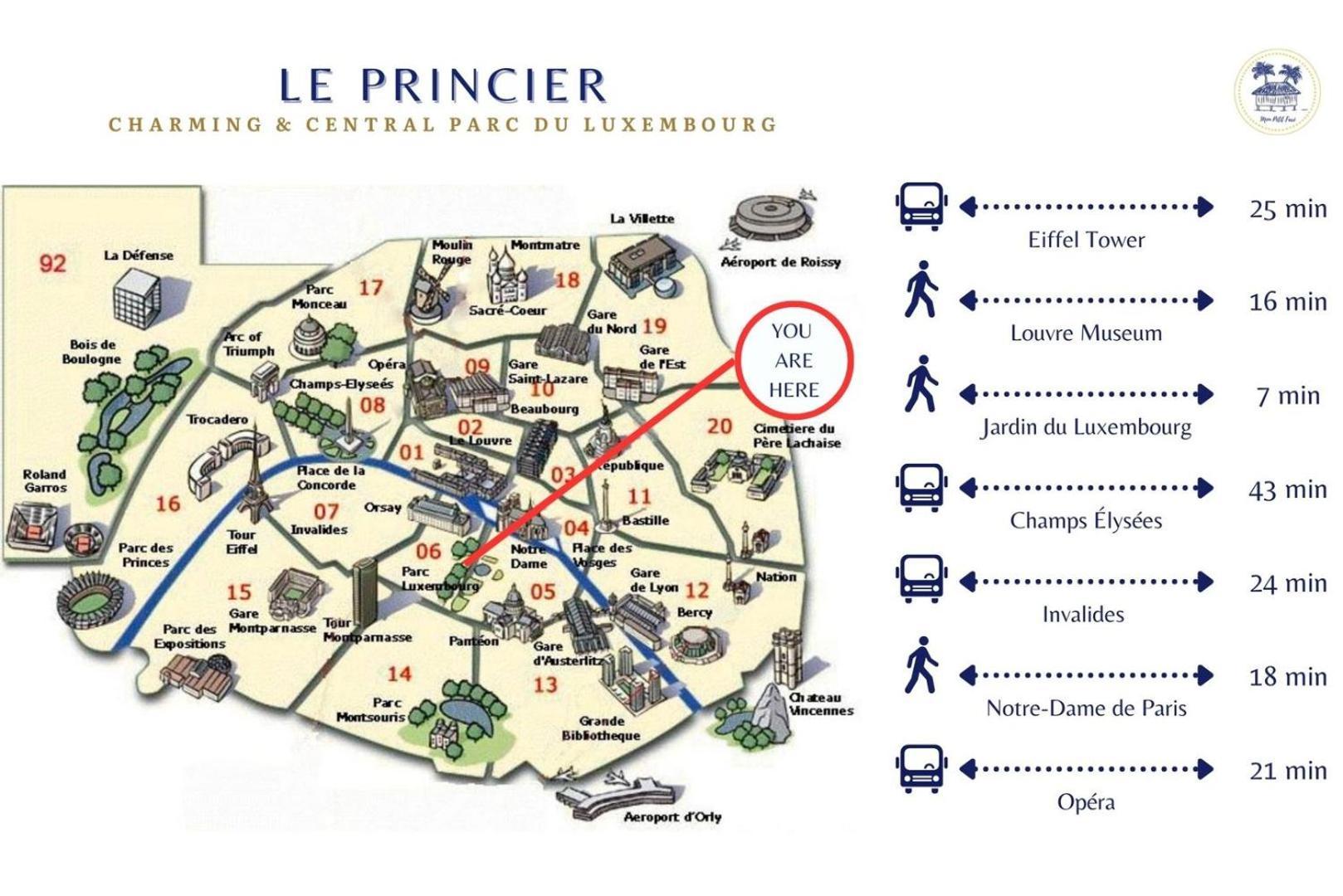 Appartement Le Princier - & Proche Jardin Luxembourg Parijs